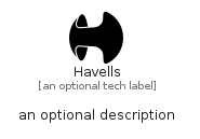 illustration for Havells