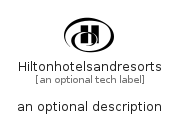 illustration for Hiltonhotelsandresorts