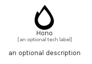 illustration for Hono