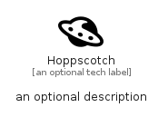 illustration for Hoppscotch