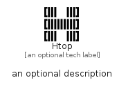 illustration for Htop