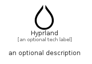 illustration for Hyprland