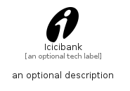 illustration for Icicibank