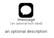 illustration for Imessage