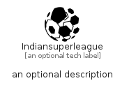illustration for Indiansuperleague