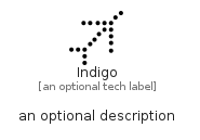 illustration for Indigo