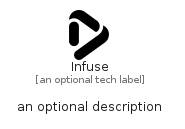 illustration for Infuse