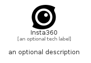 illustration for Insta360