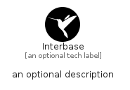 illustration for Interbase