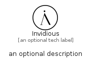 illustration for Invidious