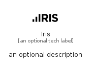 illustration for Iris