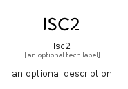 illustration for Isc2