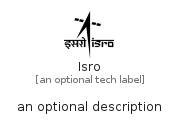 illustration for Isro