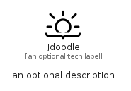 illustration for Jdoodle