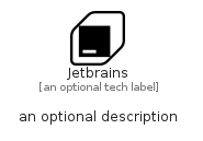 illustration for Jetbrains