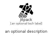 illustration for Jitpack