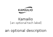 illustration for Kamailio