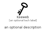 illustration for Keeweb