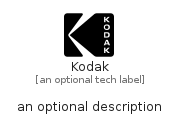 illustration for Kodak