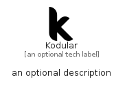 illustration for Kodular