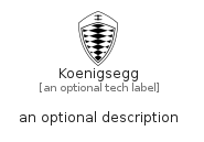 illustration for Koenigsegg