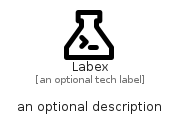 illustration for Labex