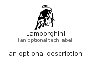 illustration for Lamborghini