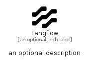 illustration for Langflow