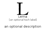 illustration for Lerna