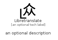 illustration for Libretranslate