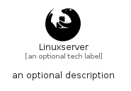 illustration for Linuxserver