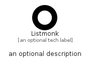 illustration for Listmonk