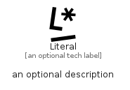illustration for Literal