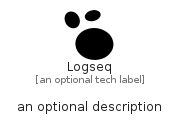 illustration for Logseq