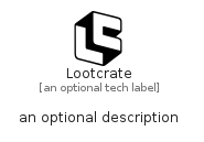 illustration for Lootcrate