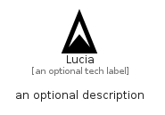 illustration for Lucia