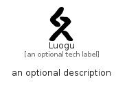 illustration for Luogu