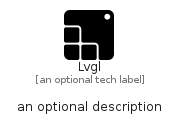 illustration for Lvgl