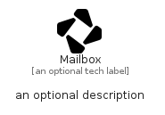 illustration for Mailbox