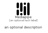 illustration for Mediapipe