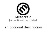 illustration for Metacritic