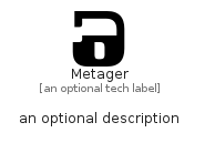 illustration for Metager