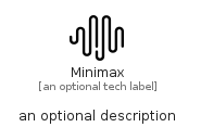 illustration for Minimax