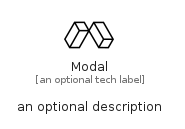 illustration for Modal