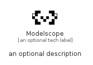 illustration for Modelscope