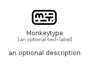 illustration for Monkeytype