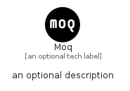 illustration for Moq