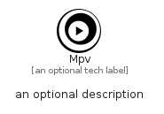 illustration for Mpv