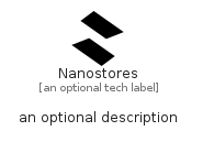 illustration for Nanostores