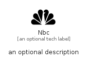 illustration for Nbc